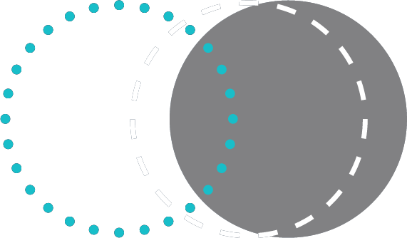 Growth-Driven Design